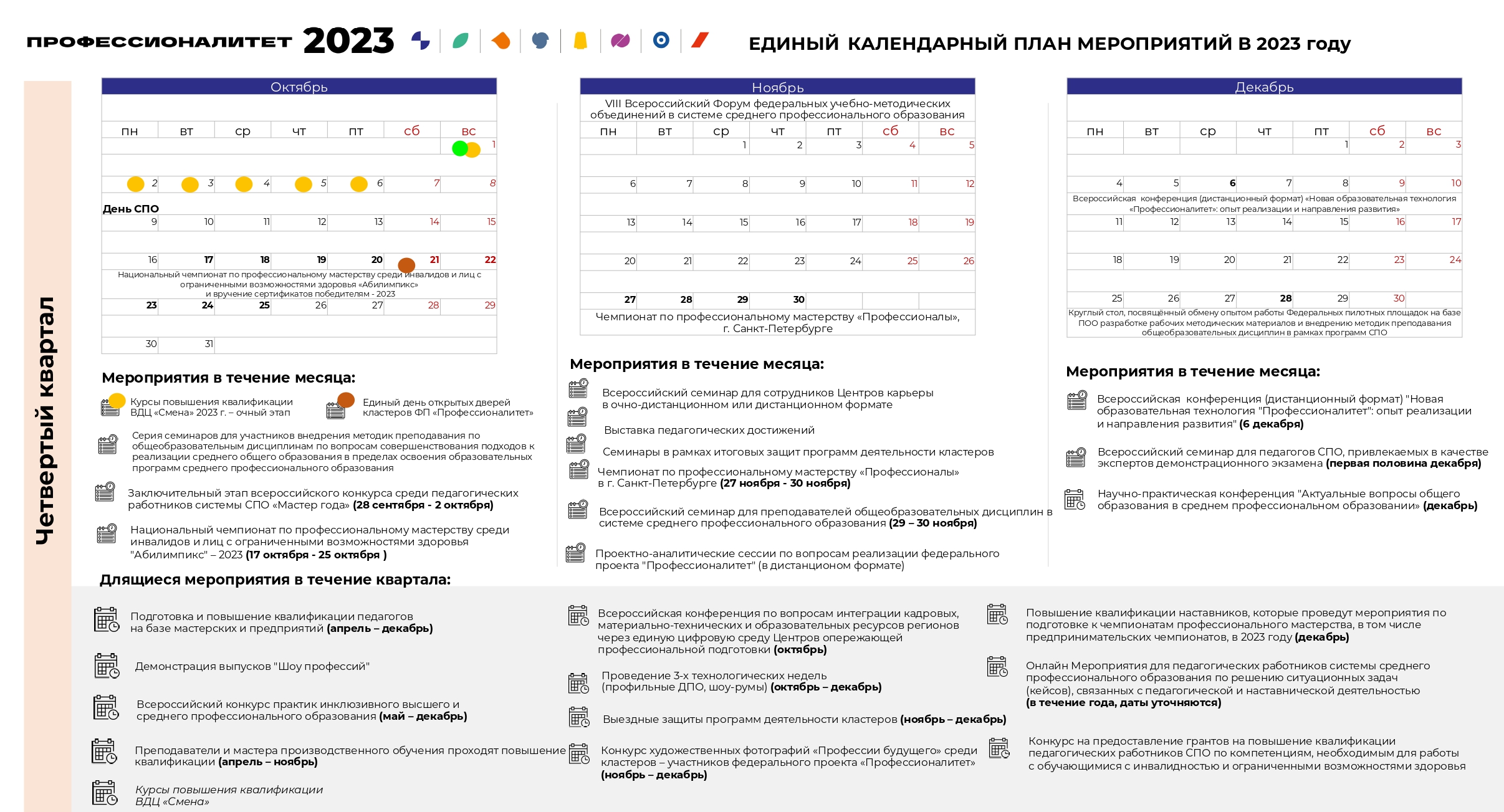 Федеральный проект профессионалитет паспорт