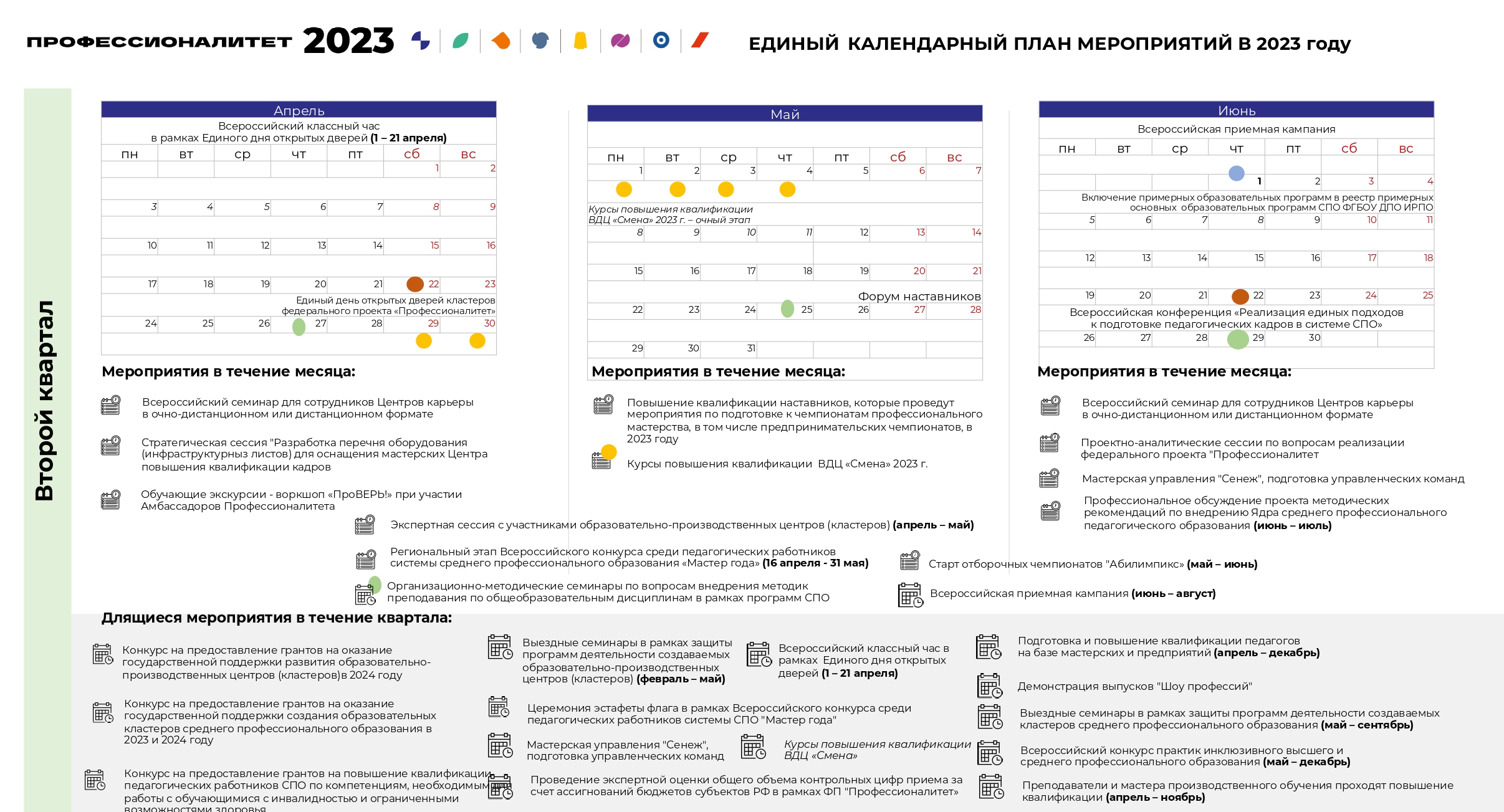 Федеральный проект профессионалитет паспорт